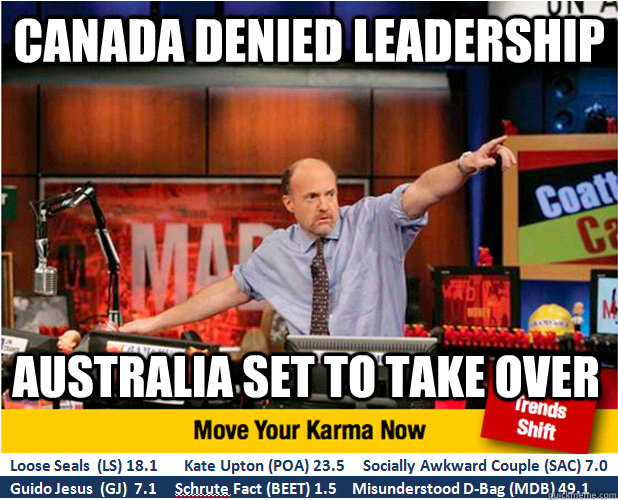 Canada denied leadership Australia set to take over  Jim Kramer with updated ticker