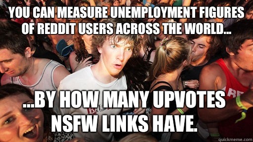 You can measure unemployment figures of reddit users across the world... ...by how many upvotes NSFW links have.  Sudden Clarity Clarence