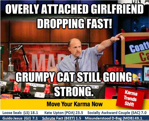 Overly Attached Girlfriend dropping fast! Grumpy Cat still going strong.  Jim Kramer with updated ticker