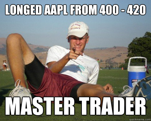 Longed AAPL from 400 - 420 Master trader   