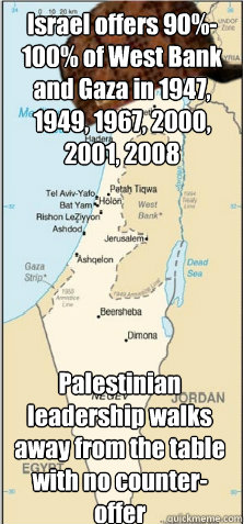 Israel offers 90%-100% of West Bank and Gaza in 1947, 1949, 1967, 2000, 2001, 2008 Palestinian leadership walks away from the table with no counter-offer  Scumbag Israel