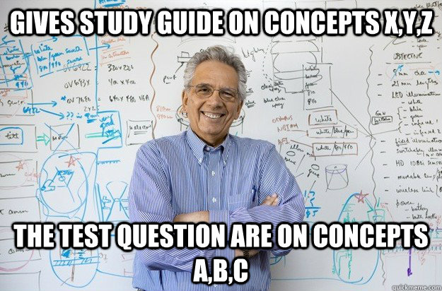 gives study guide on concepts X,Y,Z the test question are on concepts A,B,C  Engineering Professor