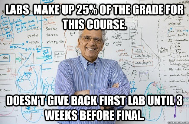 Labs  make up 25% of the grade for this course. Doesn't give back first lab until 3 weeks before final. - Labs  make up 25% of the grade for this course. Doesn't give back first lab until 3 weeks before final.  Engineering Professor