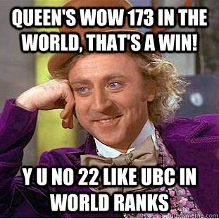 Queen's wow 173 in the world, that's a win! Y u no 22 like UBC in world ranks  Condescending Wonka