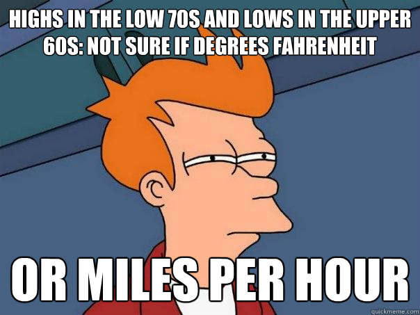 Highs in the low 70s and lows in the upper 60s: Not sure if degrees Fahrenheit Or miles per hour  Futurama Fry