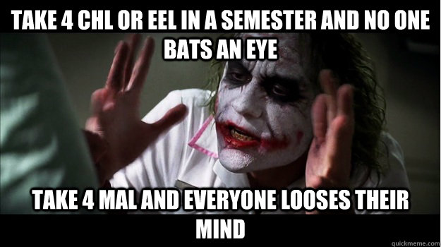 Take 4 chl or eel IN A SEMESTER and no one bats an eye TAKE 4 MAL AND EVERYONE LOOSES THEIR MIND  Joker Mind Loss