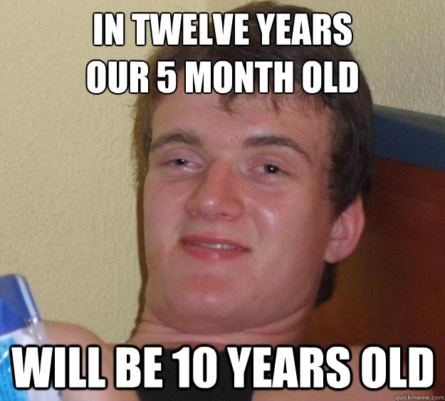 In twelve years
our 5 month old will be 10 years old - In twelve years
our 5 month old will be 10 years old  10 Guy