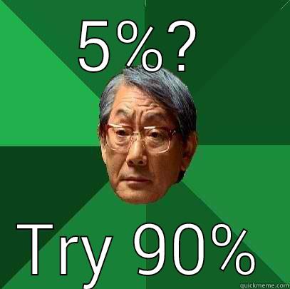 5%? TRY 90% High Expectations Asian Father