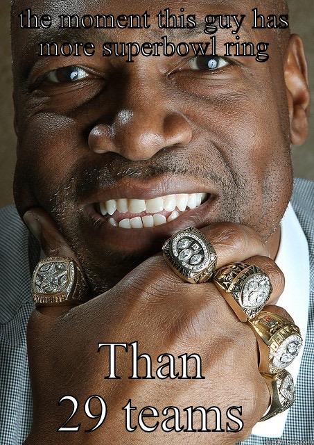 THE MOMENT THIS GUY HAS MORE SUPERBOWL RING THAN 29 TEAMS Misc