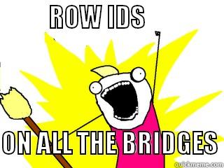           ROW IDS                   ON ALL THE BRIDGES All The Things