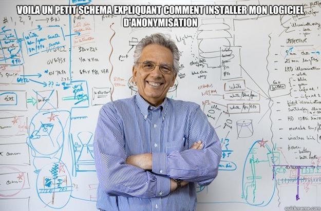 Voila un petit schema expliquant comment INSTALLER mon logiciel d'anonymisation   Engineering Professor