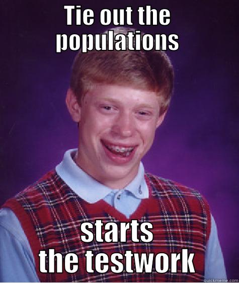 Audit Program Guides - TIE OUT THE POPULATIONS STARTS THE TESTWORK Bad Luck Brian