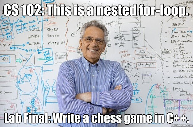 CS 102: This is a nested for-loop. Lab Final: Write a chess game in C++.  Engineering Professor