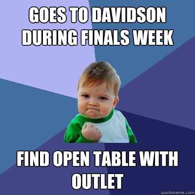 Goes to Davidson during finals week Find open table with outlet  Success Kid