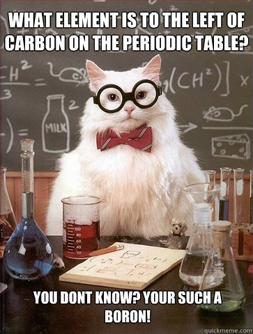 What element is to the left of Carbon on the Periodic table? You dont know? Your such a Boron! - What element is to the left of Carbon on the Periodic table? You dont know? Your such a Boron!  Chemistry Cat