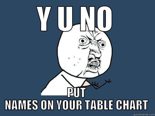 Y U NO PUT NAMES ON YOUR TABLE CHART Y U No