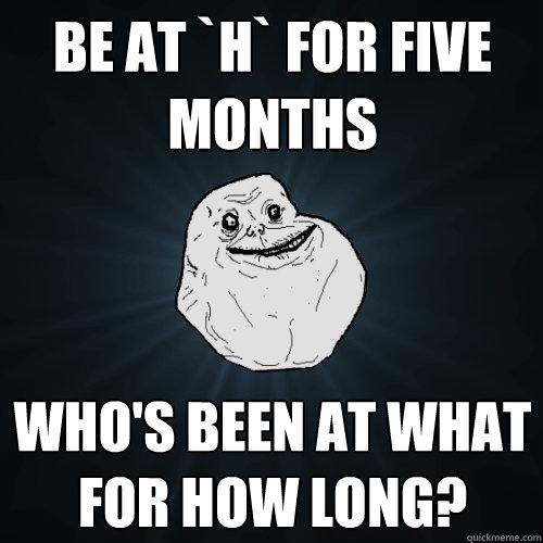 Be at `H` for Five months Who's been at what for how long?  Forever Alone