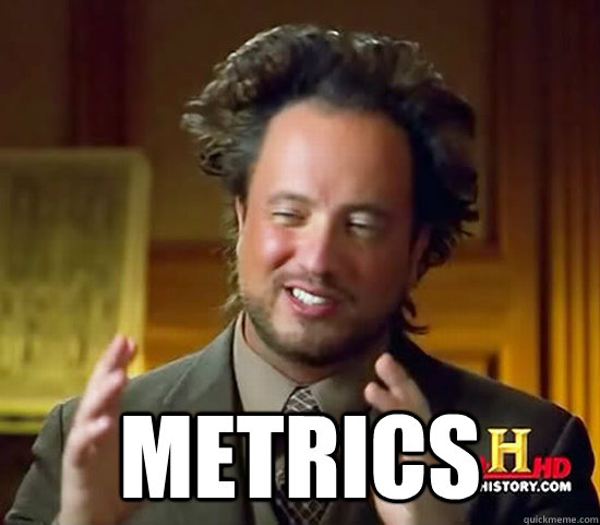  Metrics  Ancient Aliens