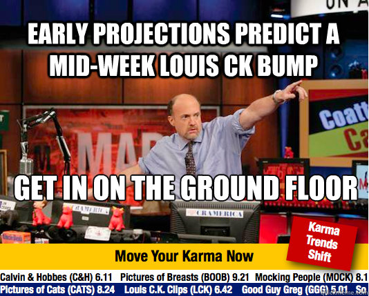 Early projections predict a mid-week louis ck bump get in on the ground floor - Early projections predict a mid-week louis ck bump get in on the ground floor  Mad Karma with Jim Cramer