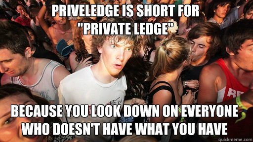 Priveledge is short for                 