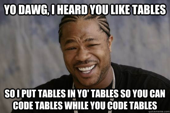 Yo Dawg, I heard you like tables So I put tables in yo' tables so you can code tables while you code tables  YO DAWG