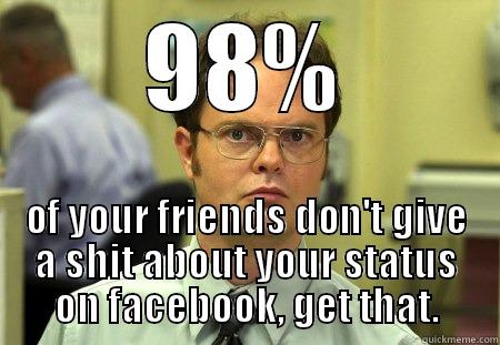 they don't give a shit - 98% OF YOUR FRIENDS DON'T GIVE A SHIT ABOUT YOUR STATUS ON FACEBOOK, GET THAT. Schrute