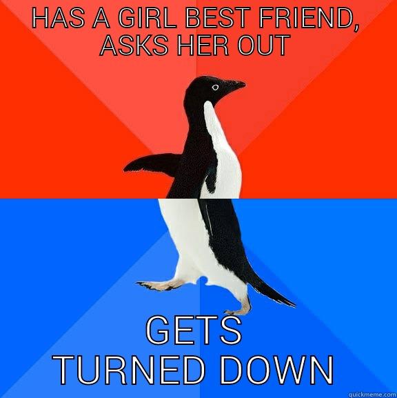 Just awful - HAS A GIRL BEST FRIEND, ASKS HER OUT GETS TURNED DOWN Socially Awesome Awkward Penguin