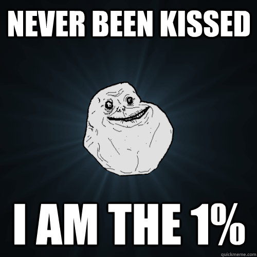 Never been kissed I am the 1% - Never been kissed I am the 1%  Forever Alone