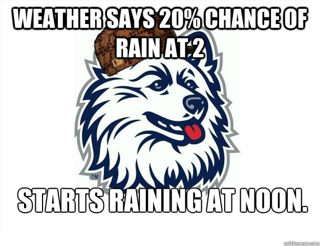 weather says 20% chance of rain at 2  starts raining at noon.  