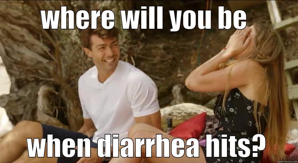 WHERE WILL YOU BE  WHEN DIARRHEA HITS? Misc