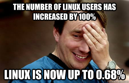 the number of Linux users has increased by 100% Linux is now up to 0.68%  Linux user problems