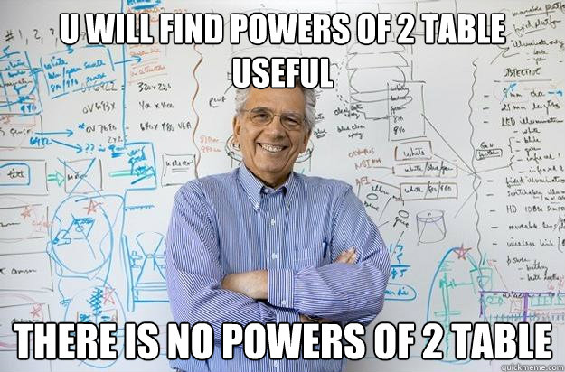 U WILL FIND POWERS OF 2 TABLE USEFUL THERE IS NO POWERS OF 2 TABLE  Engineering Professor