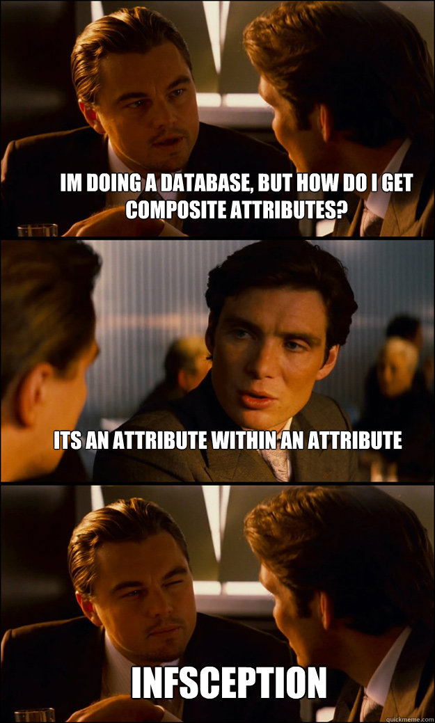 Im doing a database, but how do I get composite attributes? Its an Attribute within an attribute INFSCEPTION  Inception