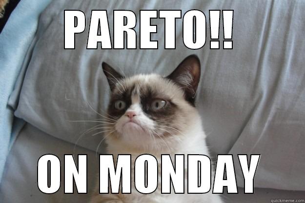 PARETO!! ON MONDAY Grumpy Cat