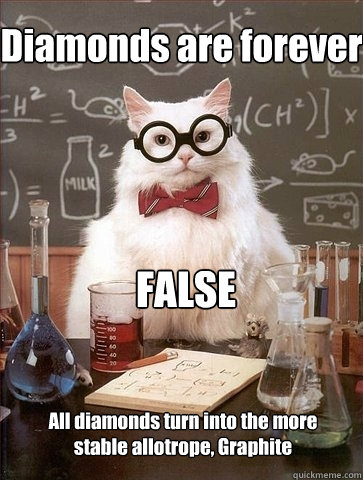 Diamonds are forever FALSE  All diamonds turn into the more stable allotrope, Graphite  Chemistry Cat