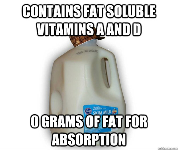 Contains fat soluble vitamins A and D 0 grams of fat for absorption - Contains fat soluble vitamins A and D 0 grams of fat for absorption  Scumbag Skim Milk