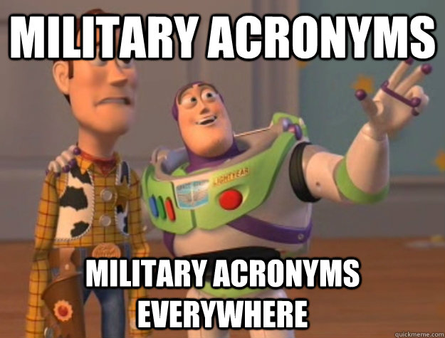 Military Acronyms Military acronyms everywhere  Buzz Lightyear