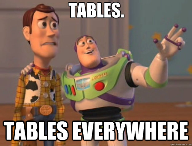 TABLES. TABLES EVERYWHERE  Toy Story