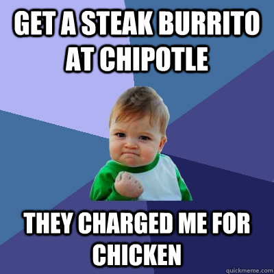 get a steak burrito at chipotle They charged me for chicken  Success Kid