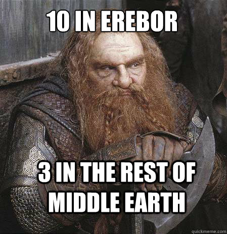 10 in Erebor
 3 in the rest of middle earth - 10 in Erebor
 3 in the rest of middle earth  Angry Gimli