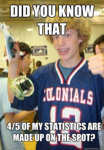 Did you know that 4/5 of my statistics are made up on the spot? - Did you know that 4/5 of my statistics are made up on the spot?  Statistician