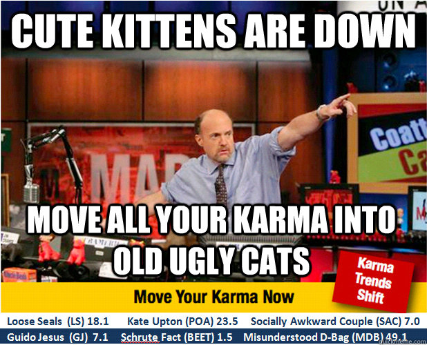 Cute kittens are down Move all your karma into old ugly cats  Jim Kramer with updated ticker