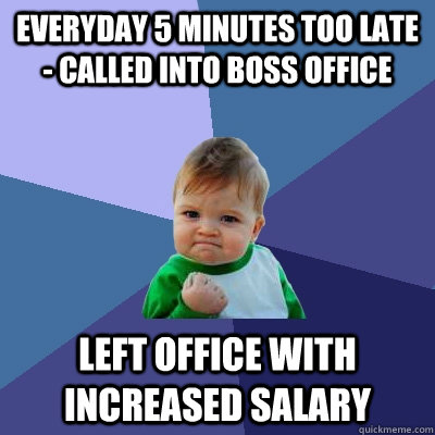 Everyday 5 Minutes Too Late - Called Into Boss Office Left Office With 