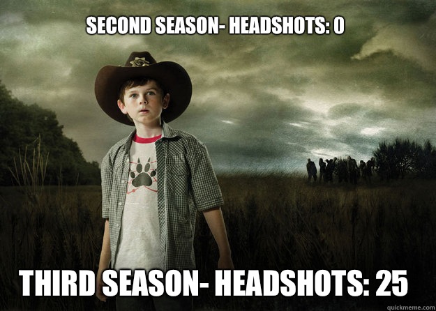 Second Season- Headshots: 0 Third Season- Headshots: 25  Carl Grimes Walking Dead