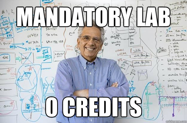 mandatory lab 0 credits  Engineering Professor