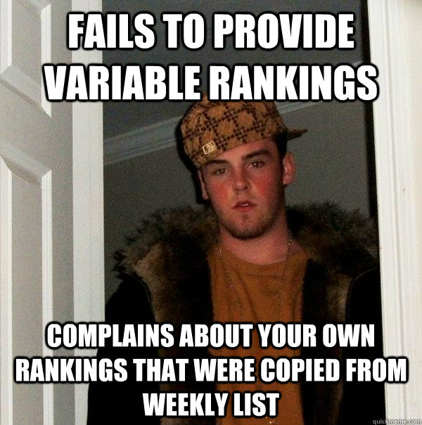 Fails to provide variable rankings Complains about your own rankings that were copied from Weekly List - Fails to provide variable rankings Complains about your own rankings that were copied from Weekly List  Scumbag Steve