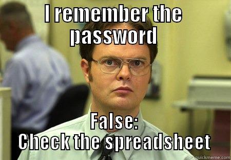 I REMEMBER THE PASSWORD FALSE: CHECK THE SPREADSHEET Schrute