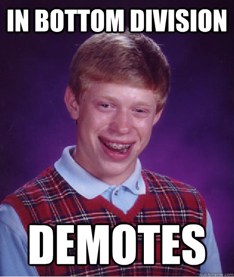In bottom division Demotes  Bad Luck Brian