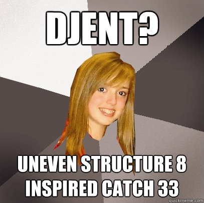 Djent? Uneven Structure 8 inspired Catch 33  Musically Oblivious 8th Grader