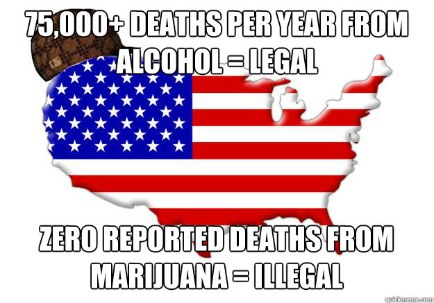 75,000+ deaths per year from alcohol = legal zero reported deaths from marijuana = illegal  Scumbag america